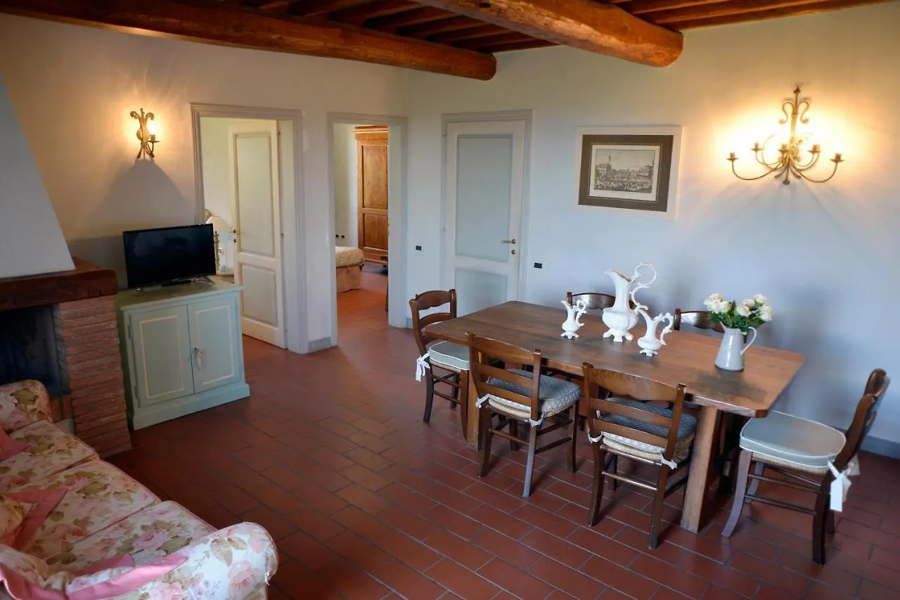 Agriturismo Bellavista San Miniato Landhuis